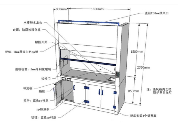 PP通风柜解剖图