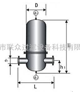 蒸汽过滤器