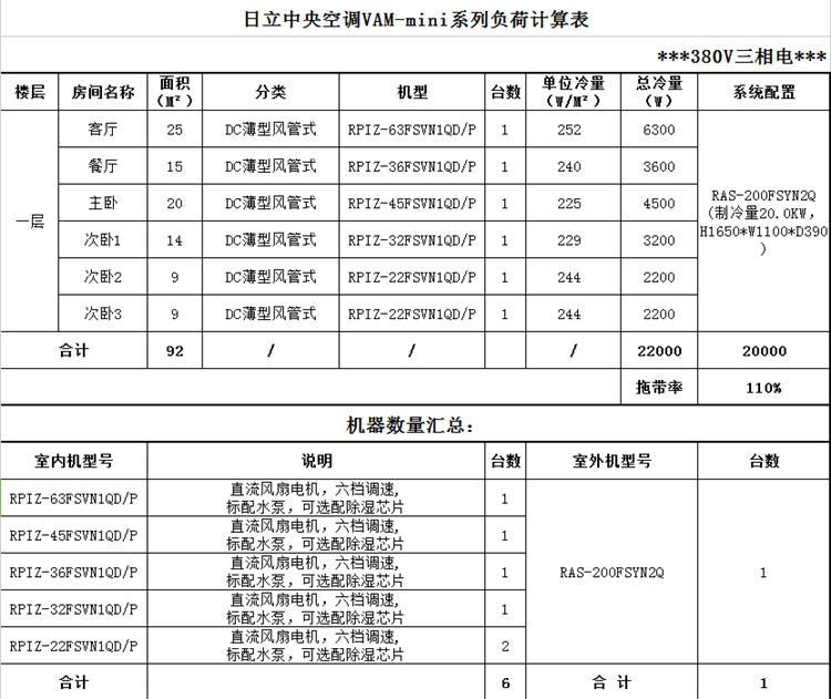 中国铁建江南国际城138方四室两厅户型