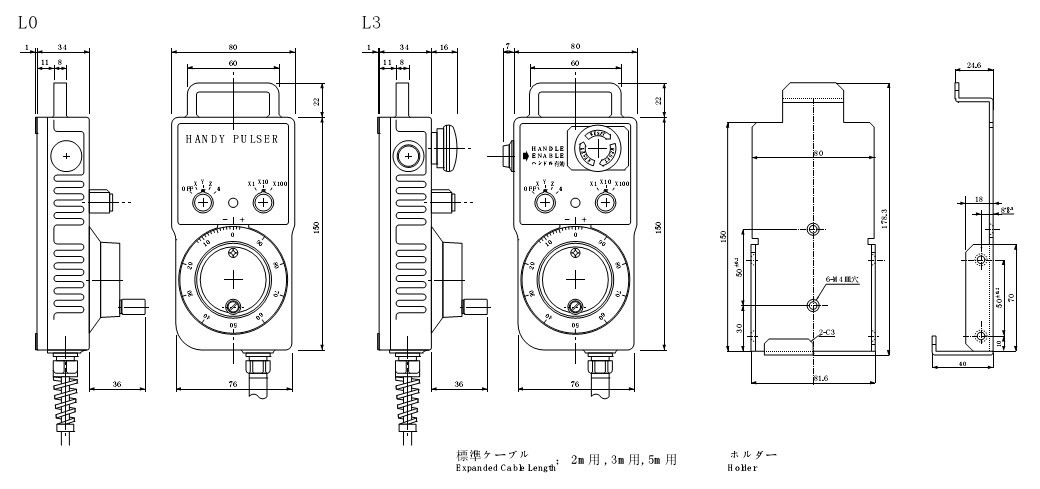 内密控hp-l01-2z1电子手轮