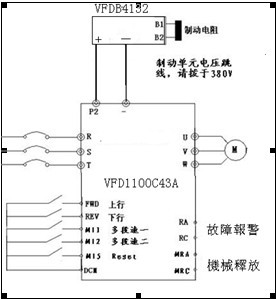 详解台达PLC Modbus编程技术 (台达plsv)