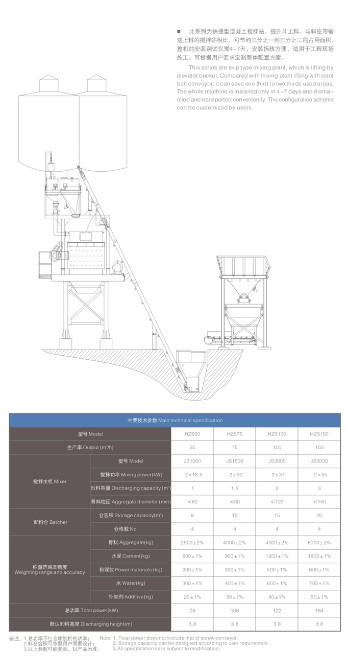 快搬式式混凝土搅拌