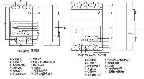 首页 产品中心 一级(总)剩余电流动作保护装置 三极四线机电一体式