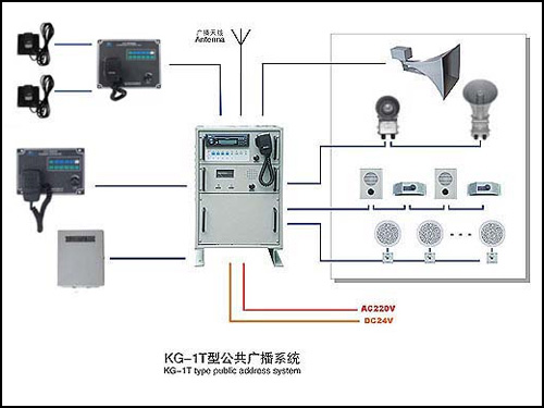 公共广播系统图_公共广播系统原理图_公共广