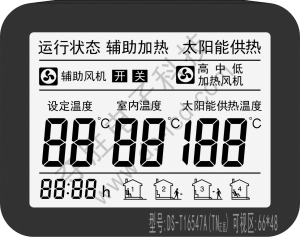 新風機顯示屏