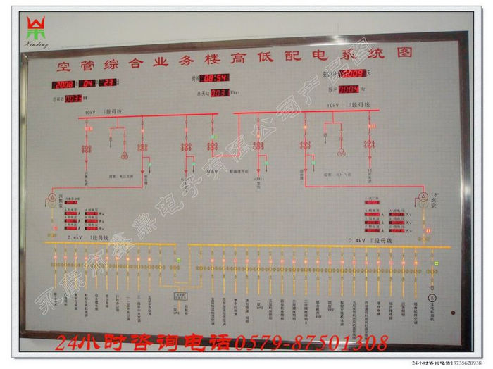 安徽機場空管電力模擬屏