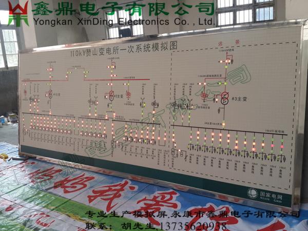 变电所系统模拟图