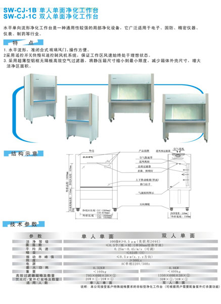 单人单面和双人单面净化工作台