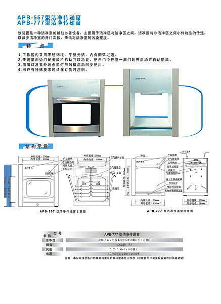 洁净传递窗