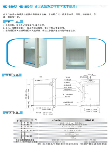 桌面式洁净工作台