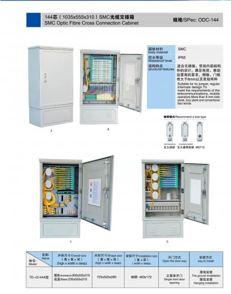 ODC-144