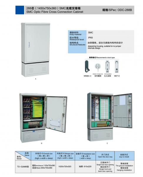 ODC-288B