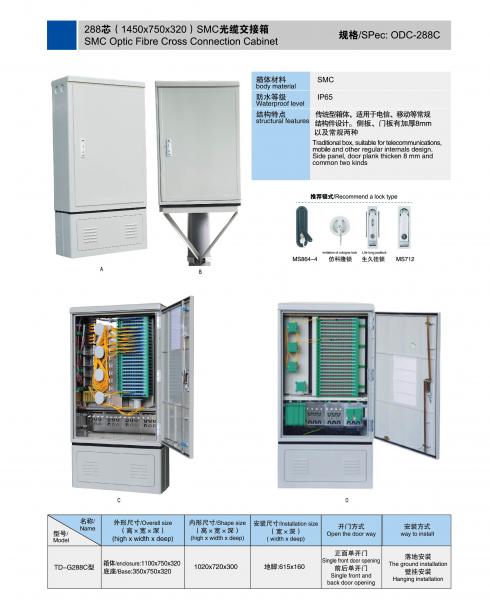 ODC-288C