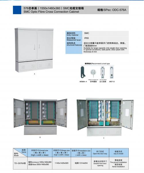 ODC-576A