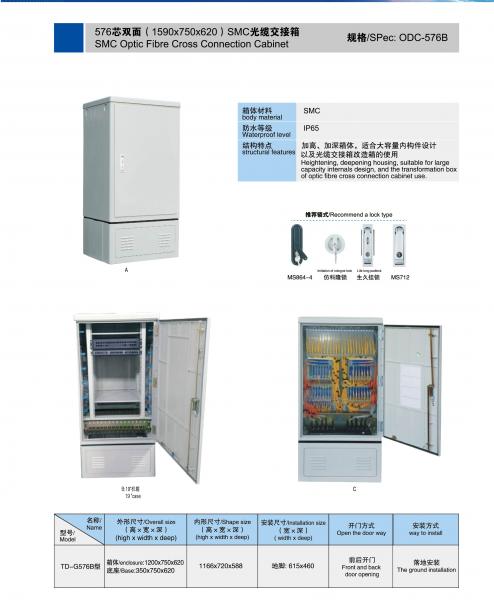 ODC-576B