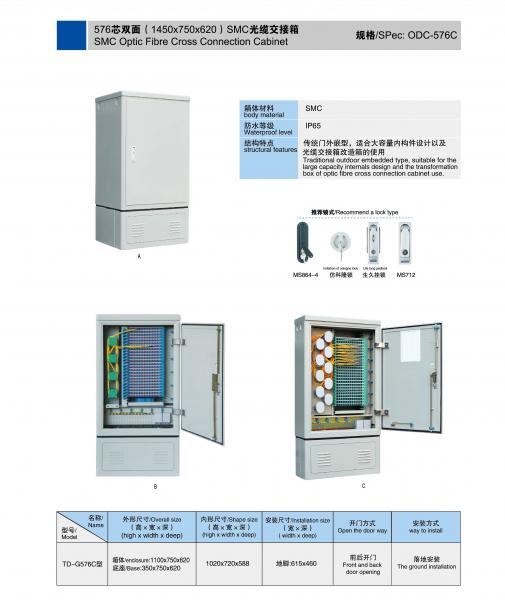ODC-576C