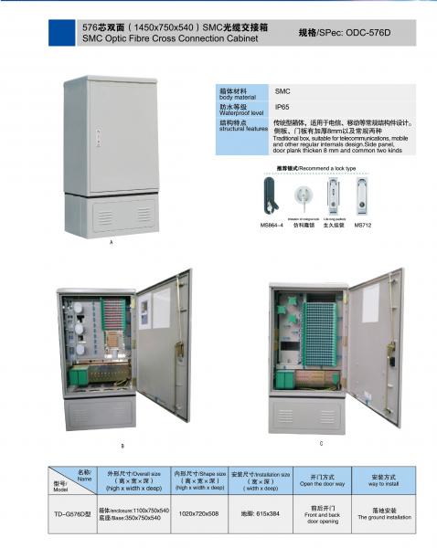 ODC-576D
