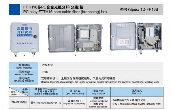 TD-FP16B