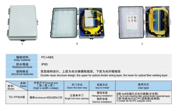 TD-FP32A