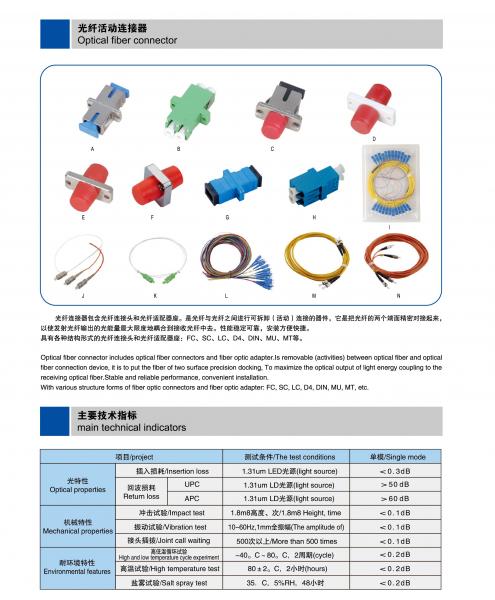 光纤活动连接器
