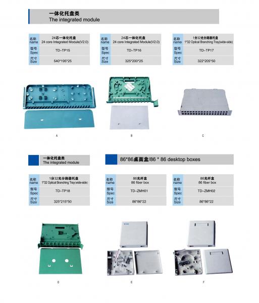 一体化托盘类 