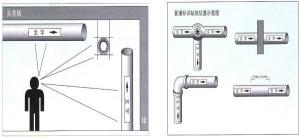 管道介质流向63