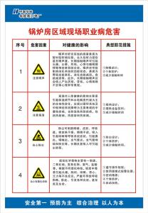 职业病告知牌-5