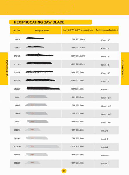 Reciprocating saw blade