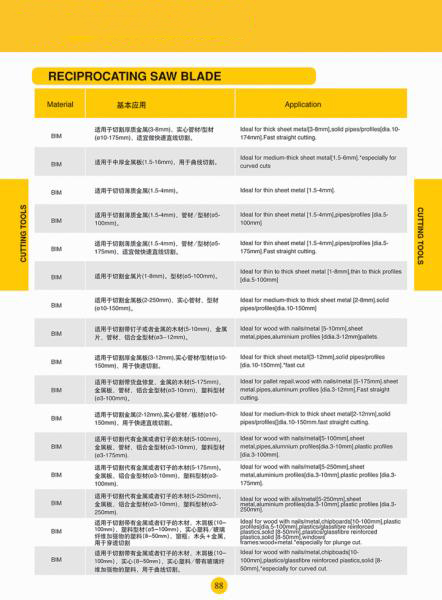 Reciprocating saw blade3