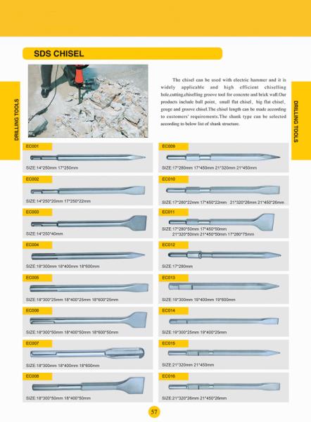 SDS Chisel
