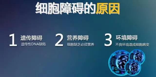 『科普』什么是肽 - 北京宝芝堂医学研究院桐庐易医研究分院