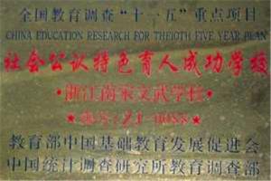学校荣誉 (4)
