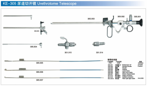 Urethrotome telescope