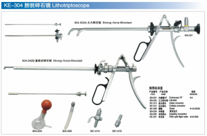 Lithotriploscope