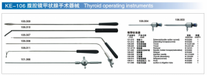 Thyroid operating instruments