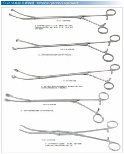 Instruments for THoracoscopic surgery