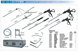 Instruments for small Incision Operation