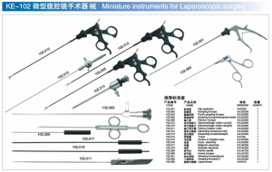 Miniature instruments for Laparoscopic surgery
