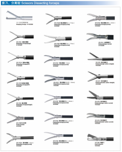 Scissors，Dissecting forceps