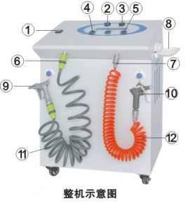 Cleaning device for instruments