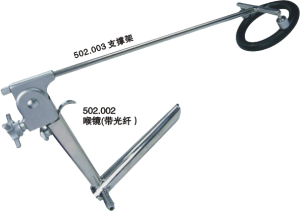 502.002 and 502.003