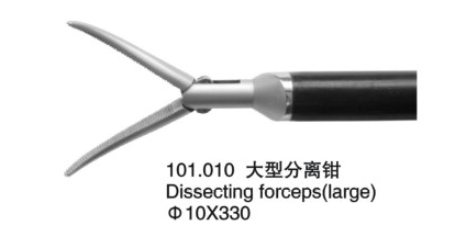 101.010 大型分离钳