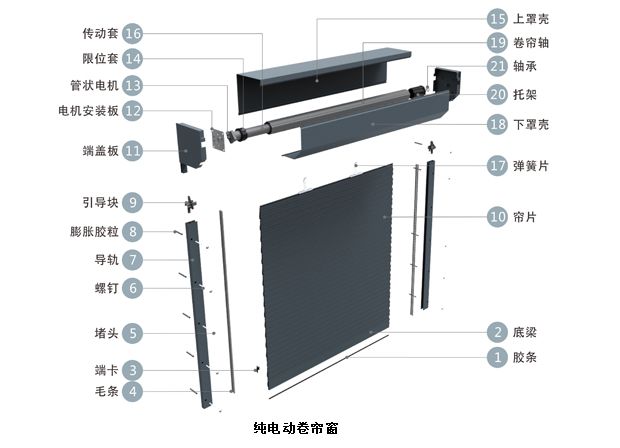 产品介绍图2