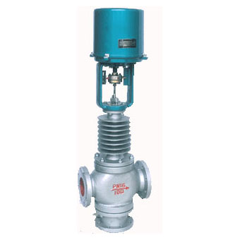 SZDLQ电子式电动三通合流调节阀