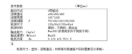 O帶滾筒輸送機(jī)  文字