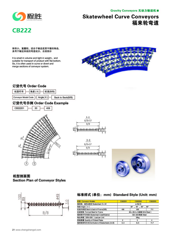 022 S 福萊輪轉(zhuǎn)彎