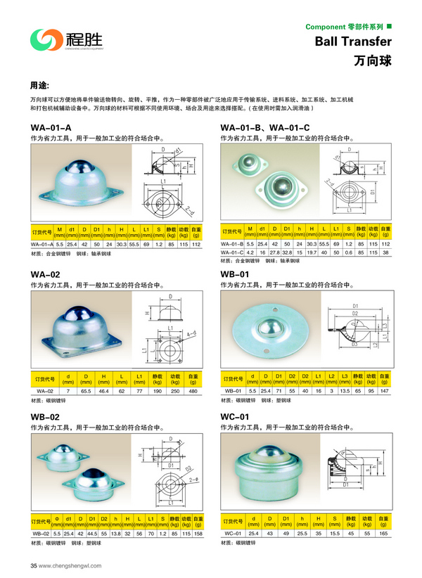 036 萬向球-1-01