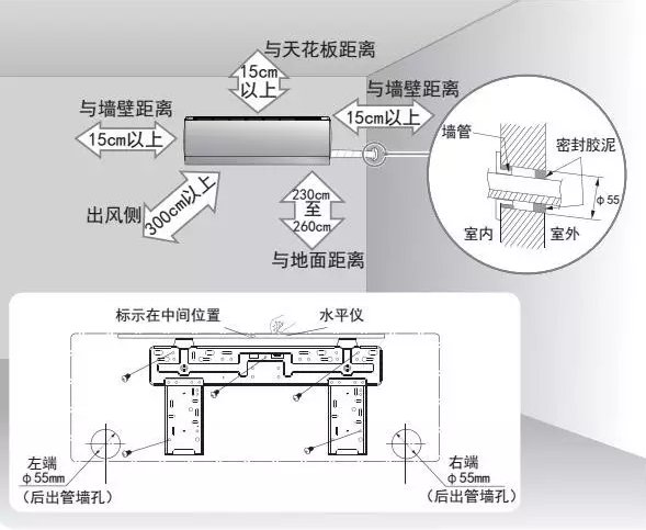 格力挂式内机安装