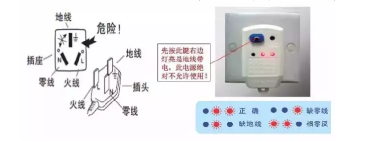 格力空调电源检查图解