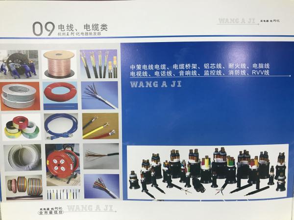 电线、电缆类